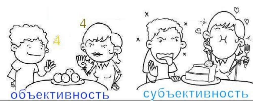 *** Антон Кузнецов — субъективность и объективность субъективное и объективное ***