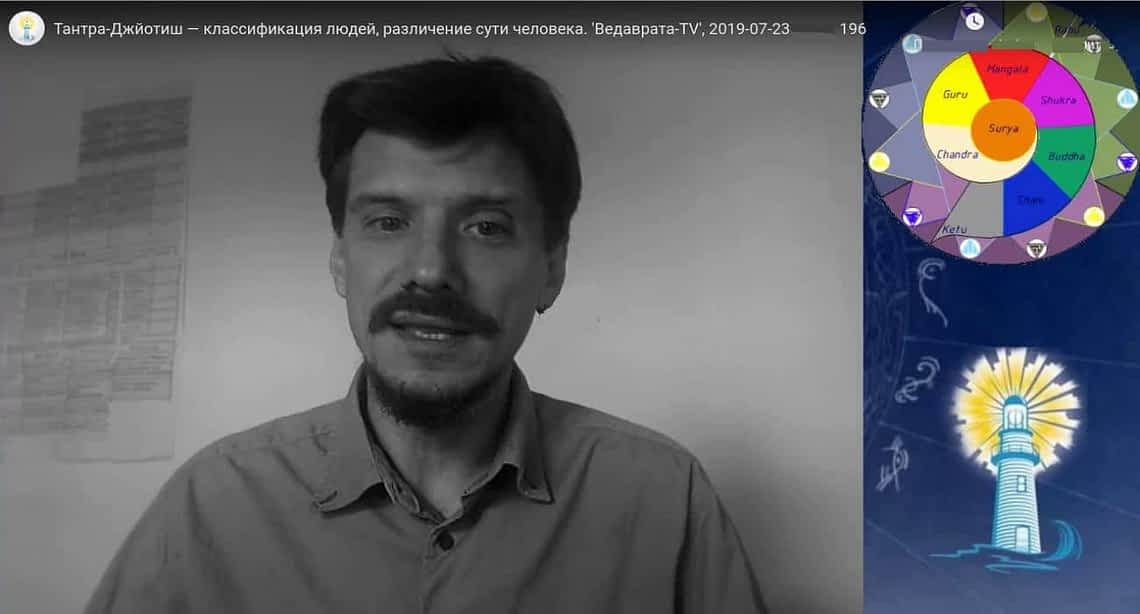 *** Тантра-Джйотиш для понимания и классификации людей — различение сути и силы человека ***
