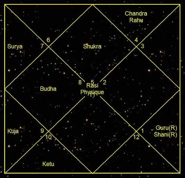 *** Интерпретация карты рождения № 302 SM2 Regina-man-chart ***