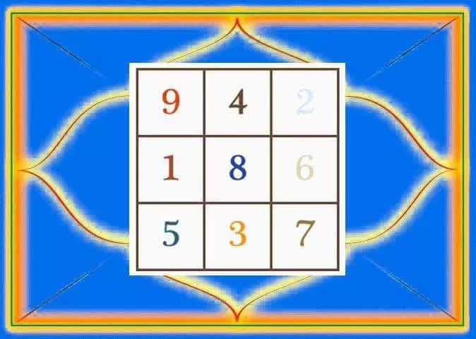 *** Ведическая нумерология — Тантра-Джйотиш — Vedic-numerology Numeric-yantra ***