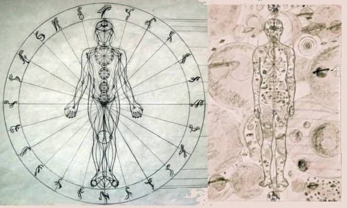 *** Тантра і Тантра-Джйотиш – субъективная наука Tantra-Jyotish ***