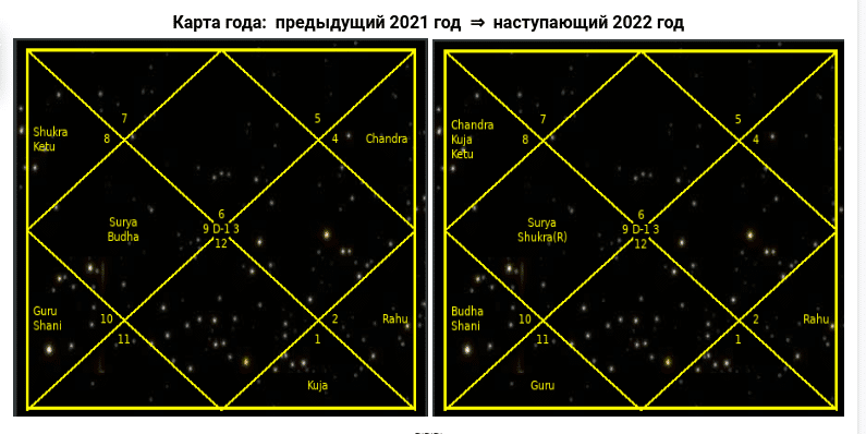 *** карта-года-2020-2021 ***